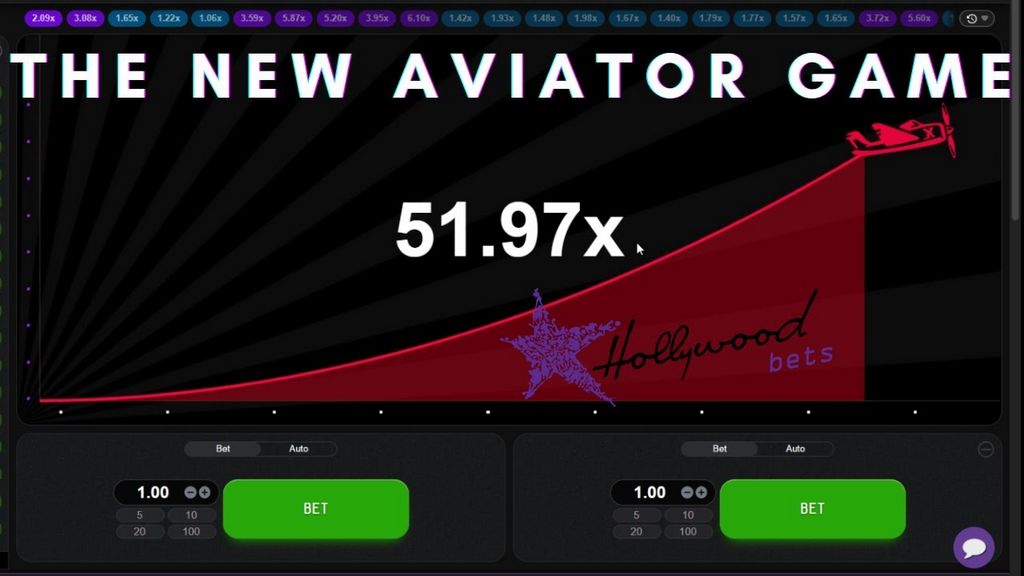Aviator Game Secret Includes