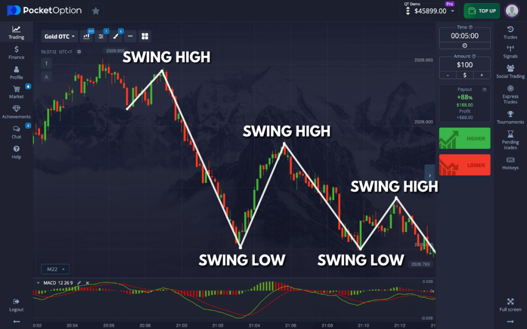 Unlocking Potential How Pocket Option Transforms Trading Unlocking Potential How Pocket Option Transforms Trading